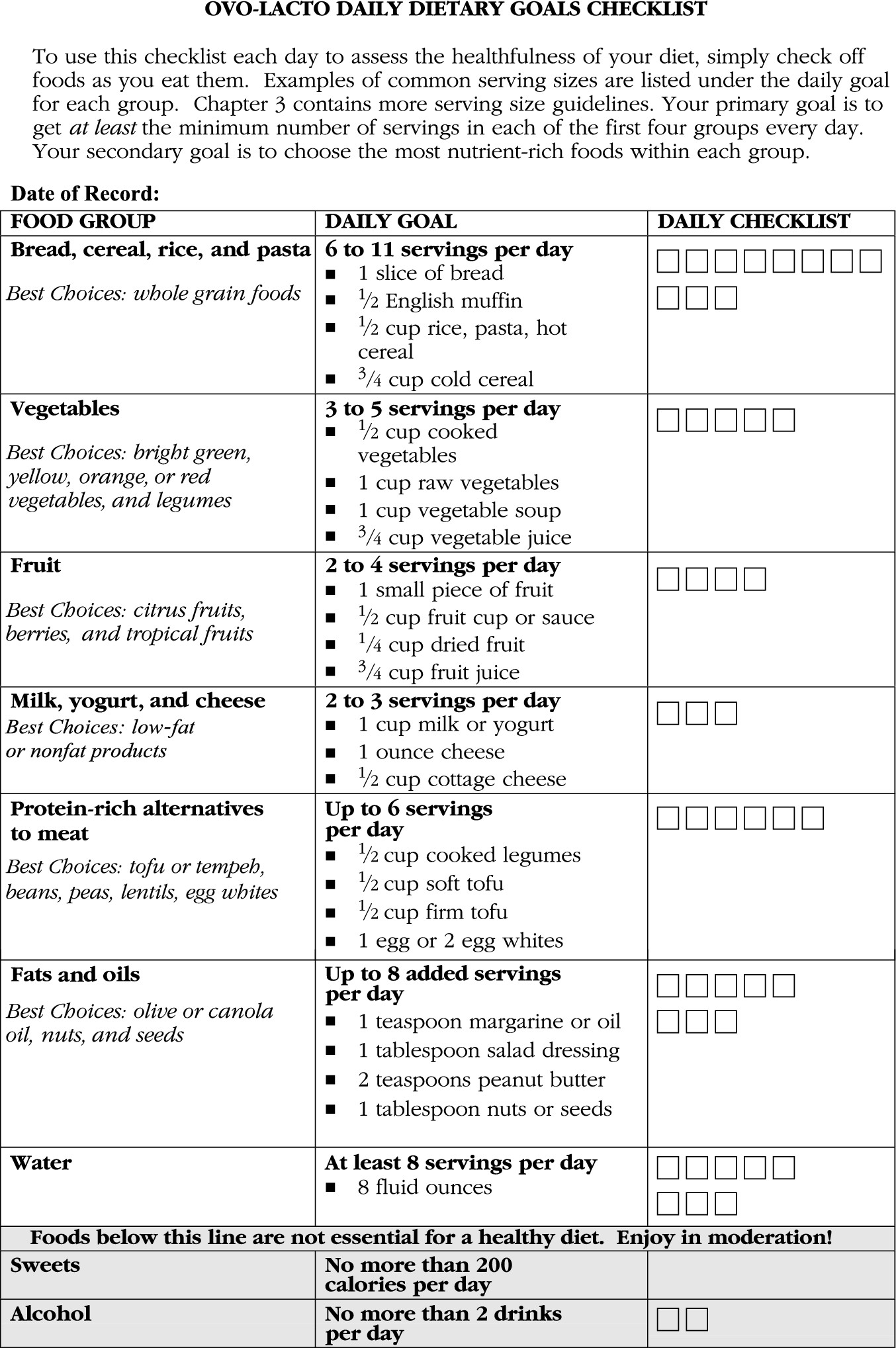 Figure 2-3: Dietary goals checklist for ovo-lacto vegetarians.